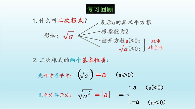 八年级下数学课件：16-2 二次根式的乘除  （共28张PPT）_人教新课标02