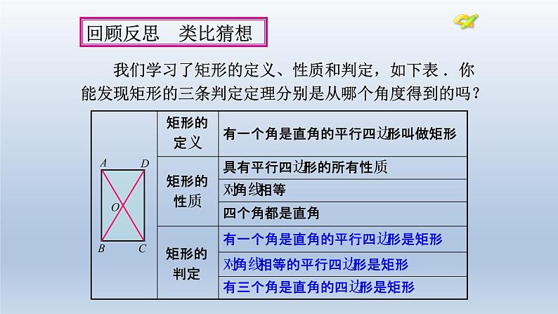 八年级下数学课件：18-2-2 菱形——菱形的判定  （共25张PPT）_人教新课标04