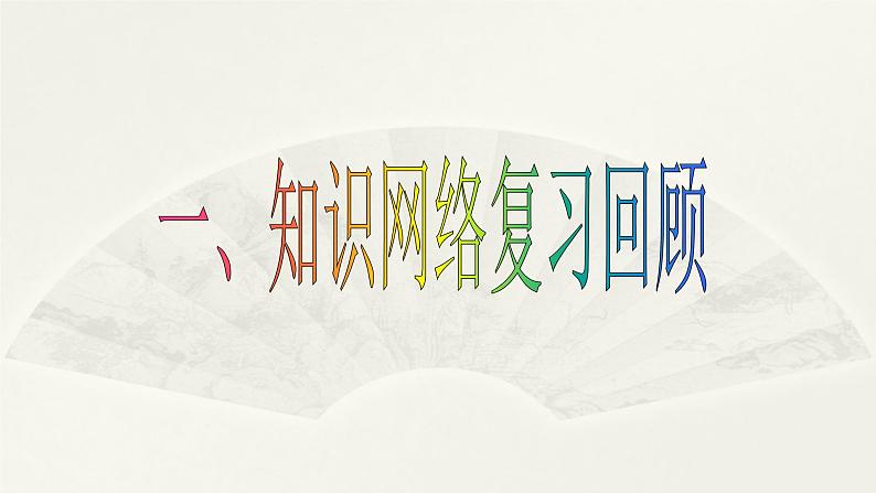 八年级下数学课件：18 平行四边形  复习（共31张PPT）_人教新课标03