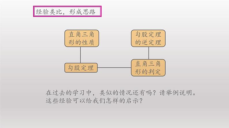 八年级下数学课件：18-1-2 平行四边形的判定  （共40张PPT）_人教新课标06