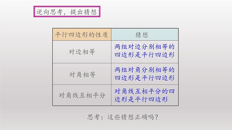 八年级下数学课件：18-1-2 平行四边形的判定  （共40张PPT）_人教新课标07