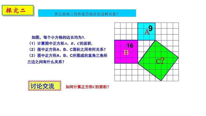 八年级下数学课件：17-1 勾股定理  （共35张PPT）1_人教新课标07