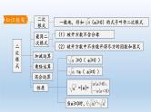 八年级下数学课件人教版数学八年级下册期末复习：《二次根式》 课件（共58张PPT）_人教新课标