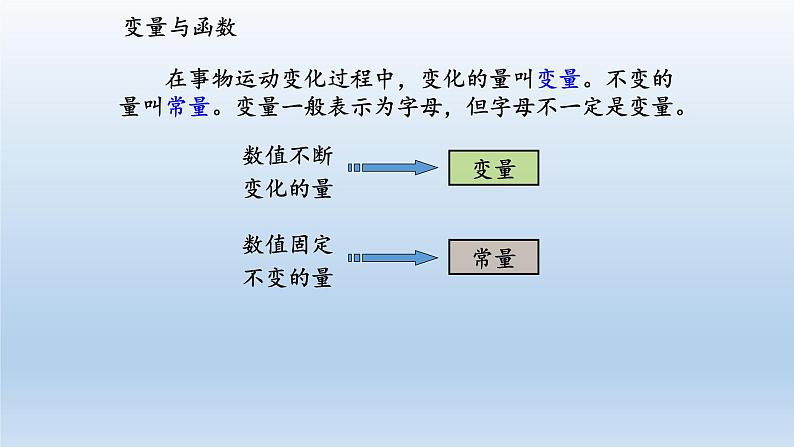 八年级下数学课件人教版数学八年级下册期末复习：《一次函数》 课件（共47张PPT）_人教新课标第2页