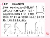 八年级数学上册热点专题函数图象问题习题课件（新版）沪科版