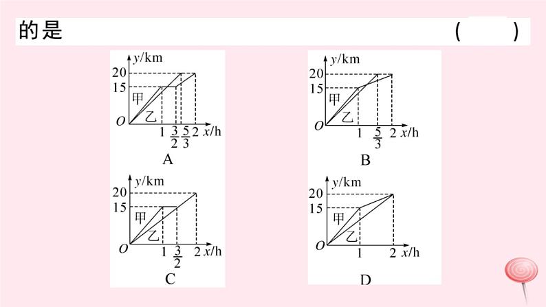 八年级数学上册热点专题函数图象问题习题课件（新版）沪科版04