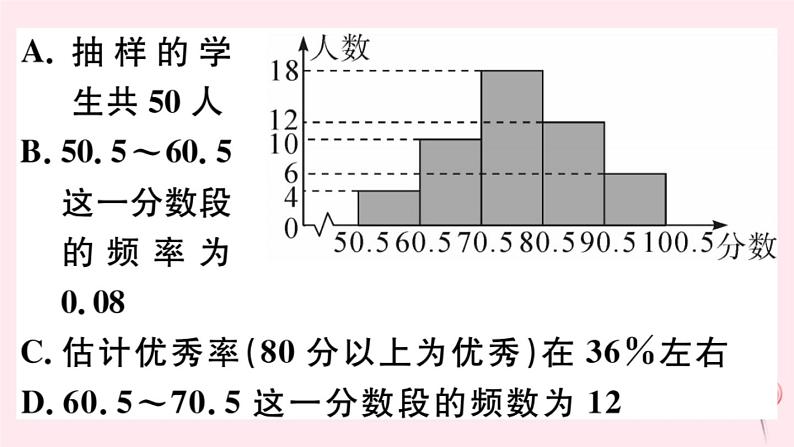 八年级数学下册第20章数据的初步分析章节复习习题课件05