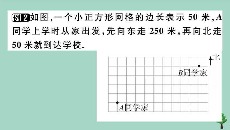 2020秋八年级数学上册第三章《位置与坐标》章末复习作业课件（新版）北师大版04