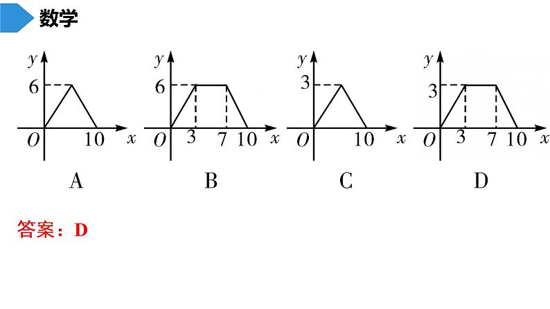 人教版八年级数学下册 期末知识复习 综合题(三)08