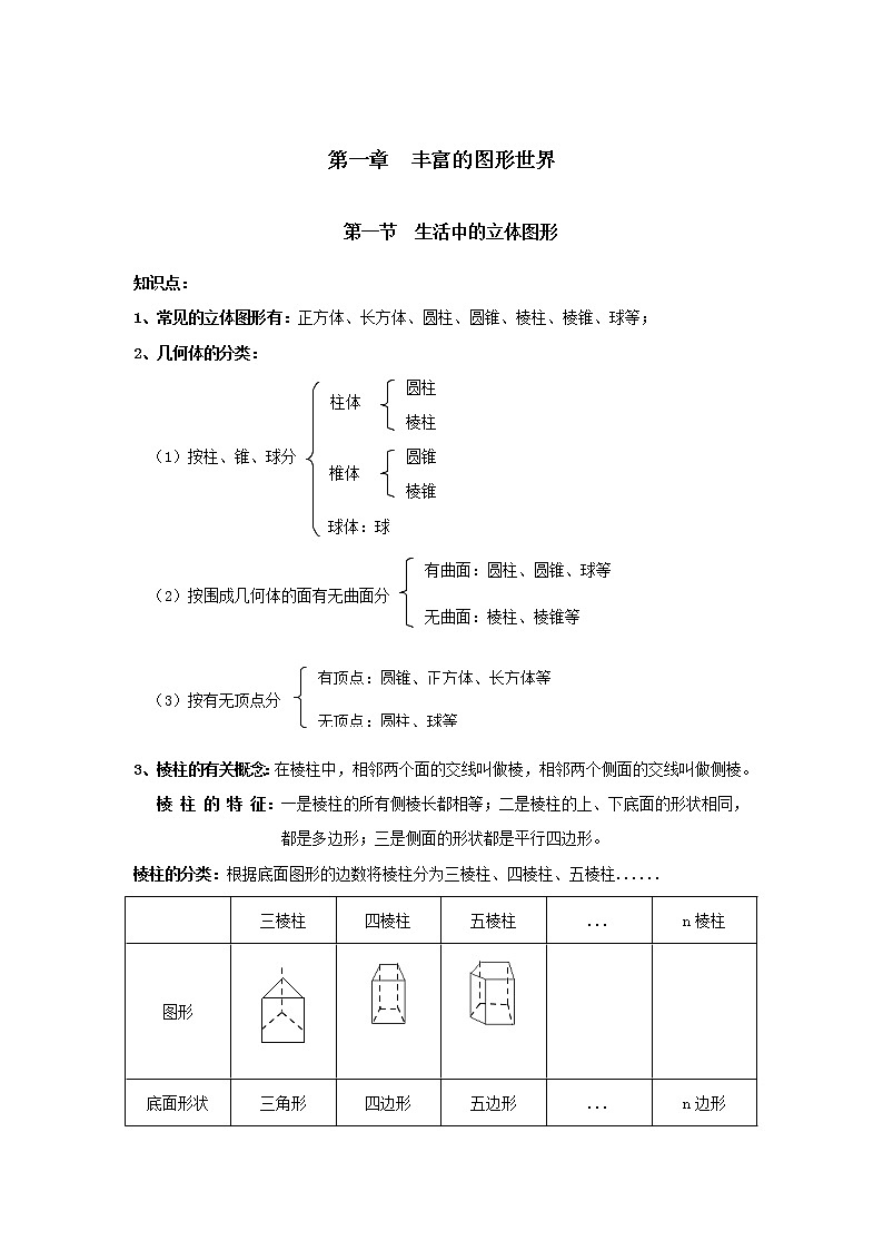北师大版七年级上册知识点及题型汇总01