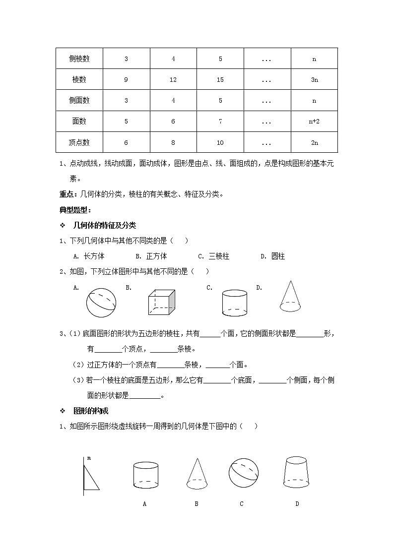 北师大版七年级上册知识点及题型汇总02