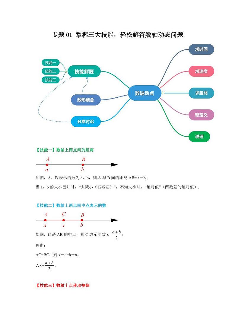 人教版七年级寒假讲义 专题01 掌握三大技能，轻松解答数轴动态问题01