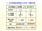 八年级下数学课件：19-2-2 正比例函数与一次函数的图像的性质  （共28张PPT）_人教新课标