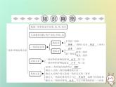 八年級上數(shù)學(xué)課件第13章三角形中的邊角關(guān)系命題與證明章末小結(jié)課件新版滬科版_滬科版