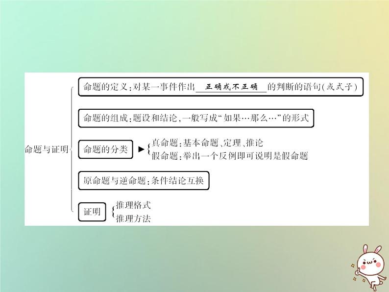 八年级上数学课件第13章三角形中的边角关系命题与证明章末小结课件新版沪科版_沪科版03