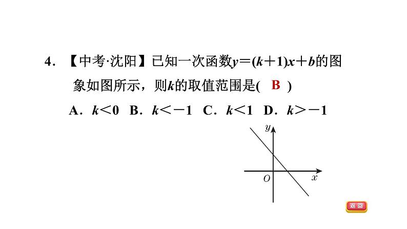 八年级上数学课件12-2-3一次函数的图象与性质_沪科版07