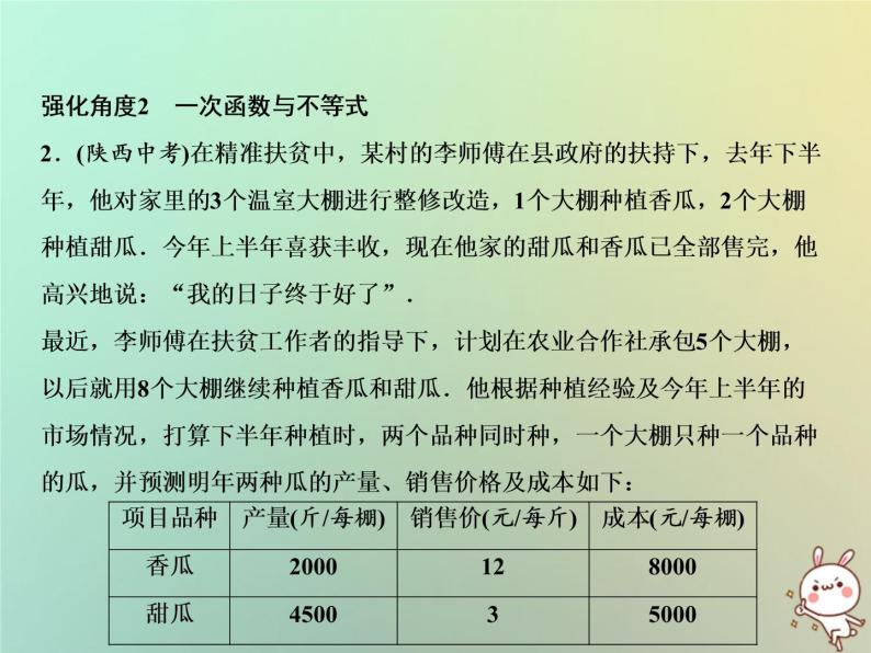 八年级上数学课件第12章一次函数专题强化三一次函数与方程不等式的综合应用课件新版沪科版_沪科版04