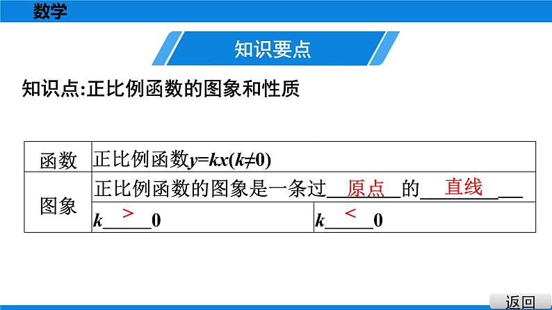 第7课时　正比例函数的图象与性质第3页