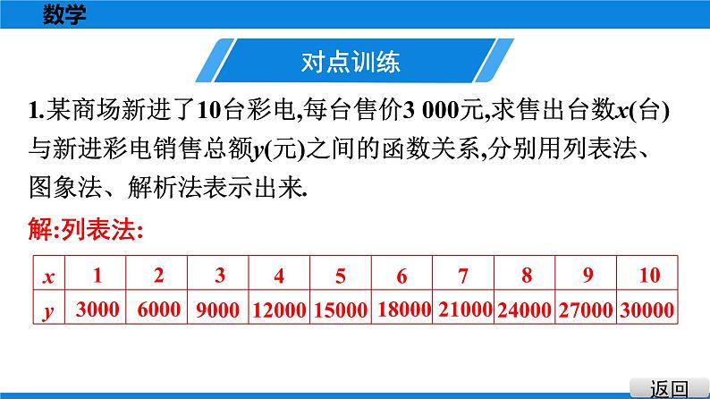 第5课时　函数的三种表示方法第4页