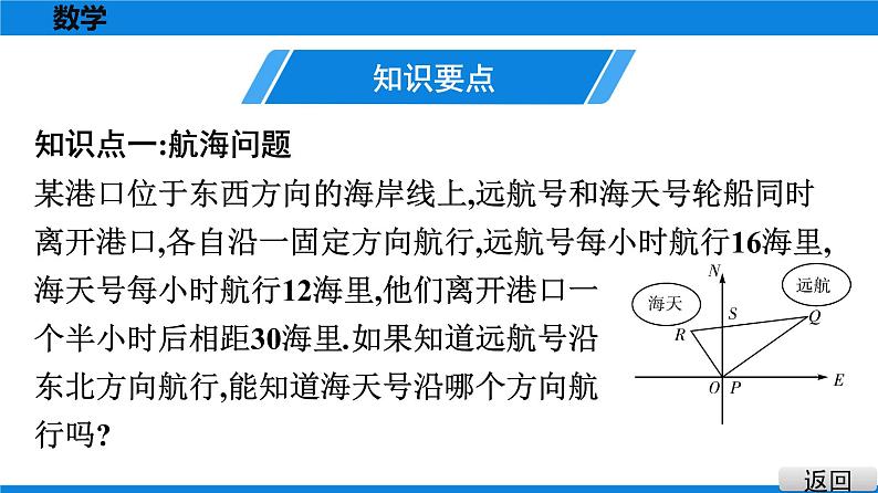 人教版八年级数学下册课堂教本 第十七章　勾股定理 试卷课件03