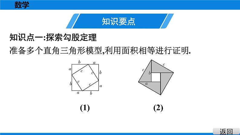 人教版八年级数学下册课堂教本 第十七章　勾股定理 试卷课件03