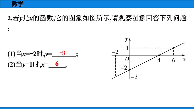 人教版八年级数学下册课时作业 第十九章　一次函数 试卷练习课件03