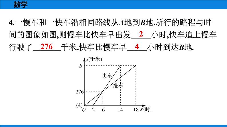 人教版八年级数学下册课时作业 第十九章　一次函数 试卷练习课件05