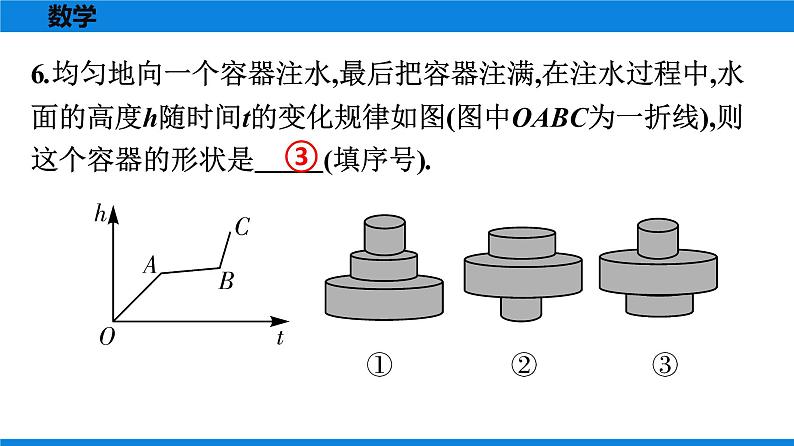 人教版八年级数学下册课时作业 第十九章　一次函数 试卷练习课件07