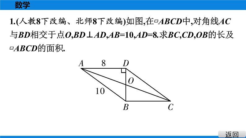 人教版八年级数学下册课堂教本 第十八章　平行四边形 试卷课件02