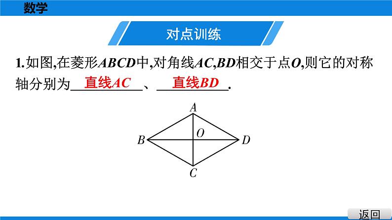 人教版八年级数学下册课堂教本 第十八章　平行四边形 试卷课件04