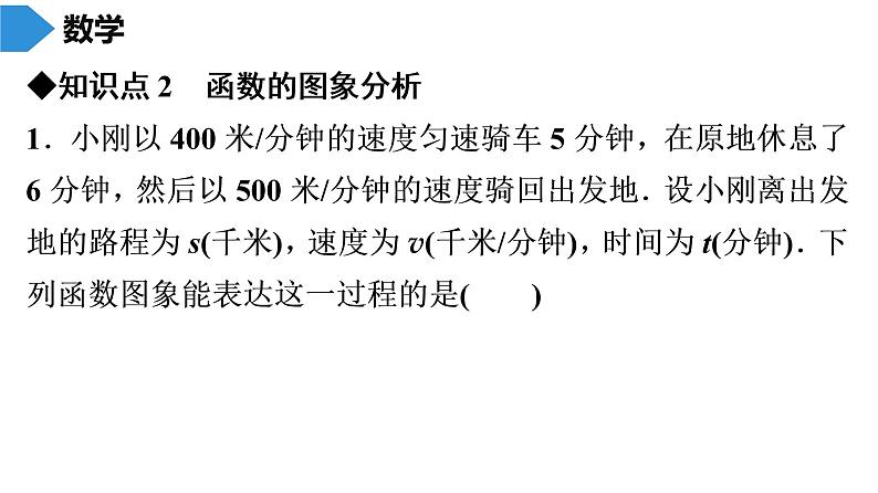 人教版八年级数学下册 期末知识复习 第19章　一次函数 课件03