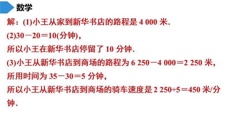 人教版八年级数学下册 期末知识复习 第19章　一次函数 课件08