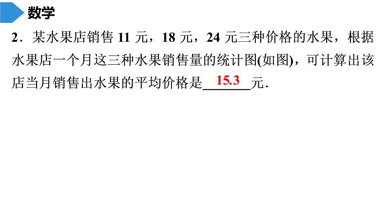 人教版八年级数学下册 期末知识复习 第20章　数据的分析 课件04