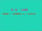 九年級(jí)數(shù)學(xué)下冊(cè)專題訓(xùn)練二二次函數(shù)圖象與abcΔ之間的關(guān)系作業(yè)課件新版北師大版