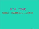 九年级数学下册专题训练二二次函数图象与abcΔ之间的关系作业课件新版北师大版