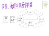 初中數(shù)學(xué)蘇科版八年級下冊第9章第九章中心對稱圖形復(fù)習(xí)(1)課件