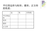 初中數(shù)學(xué)蘇科版八年級下冊第9章第九章中心對稱圖形復(fù)習(xí)(1)課件