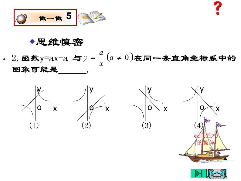 初中数学苏科版八年级下册第11章反比例函数复习 课件06