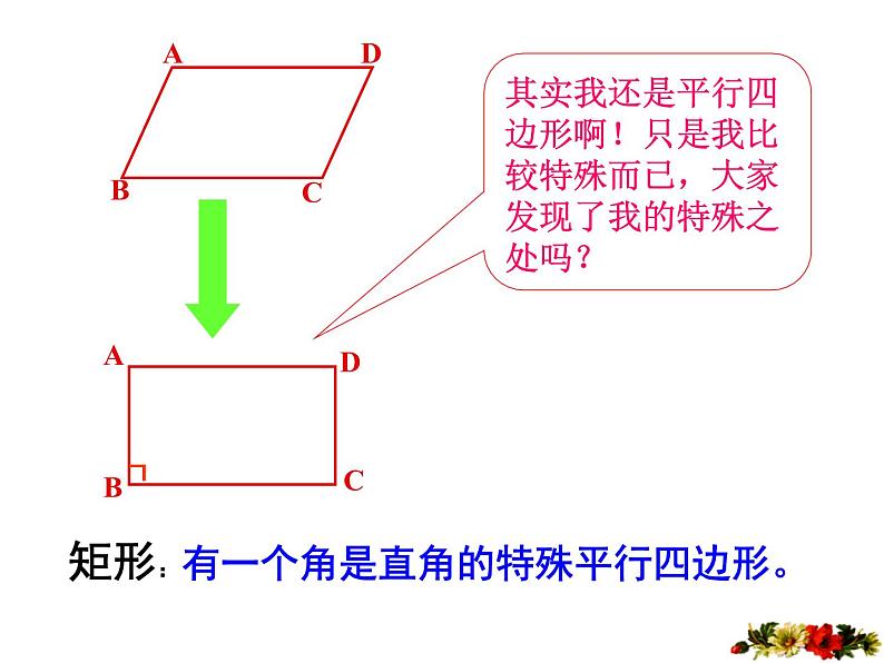 初中数学苏科版八年级下册第9章9.4　矩形、菱形、正方形（1）课件第5页