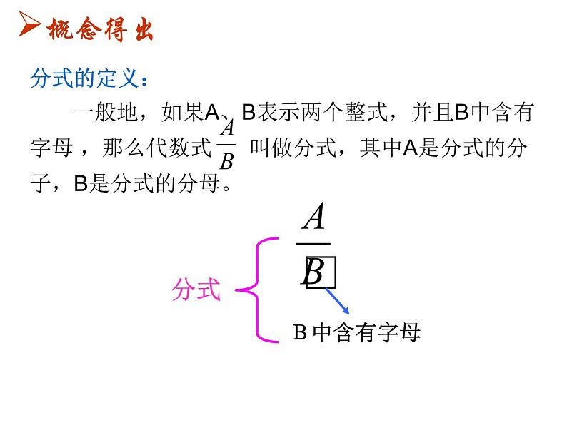 初中数学苏科版八年级下册第10章10.1 分式课件04