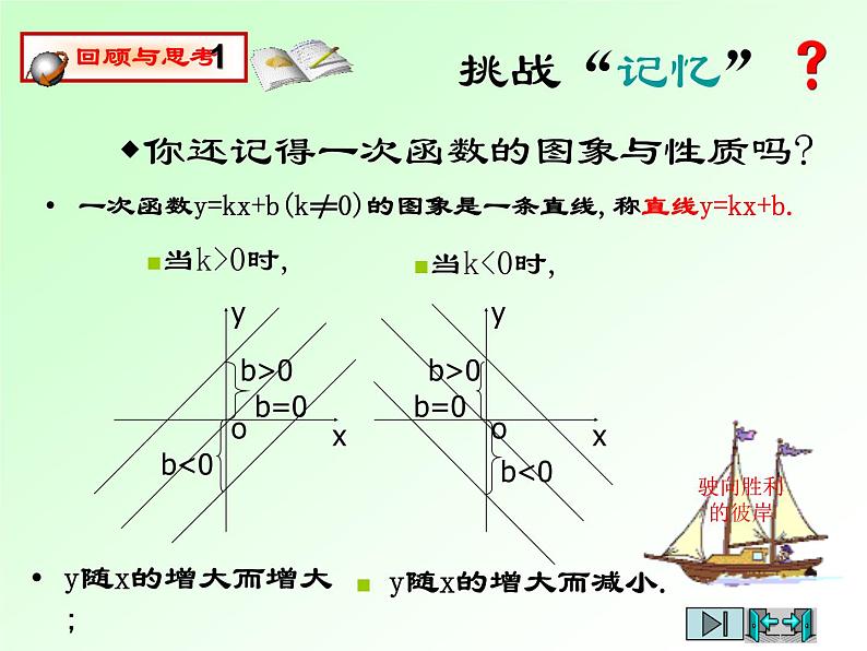 初中数学苏科版八年级下册第11章11.2反比例函数的图象与性质(1)课件02