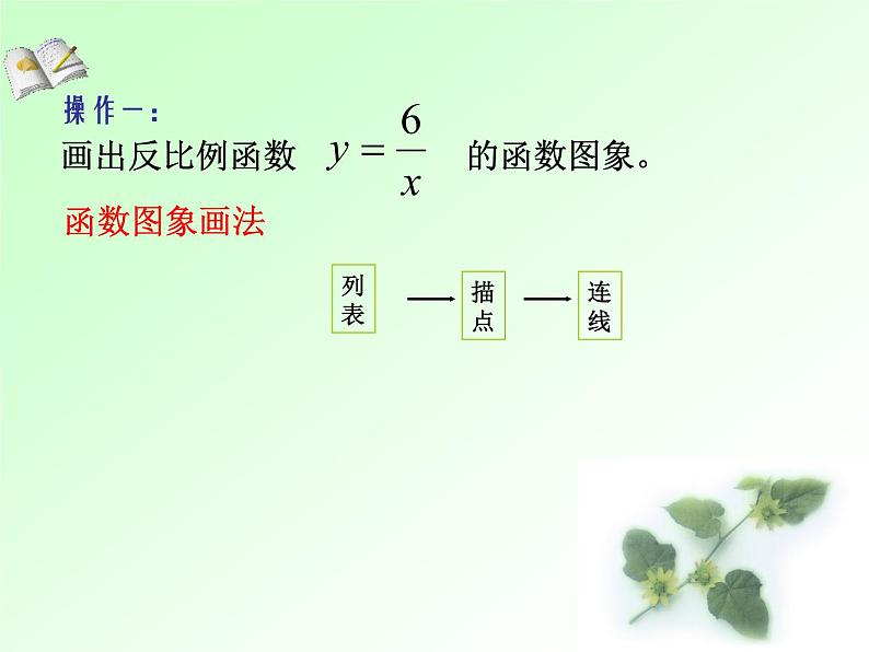 初中数学苏科版八年级下册第11章11.2反比例函数的图象与性质(1)课件04