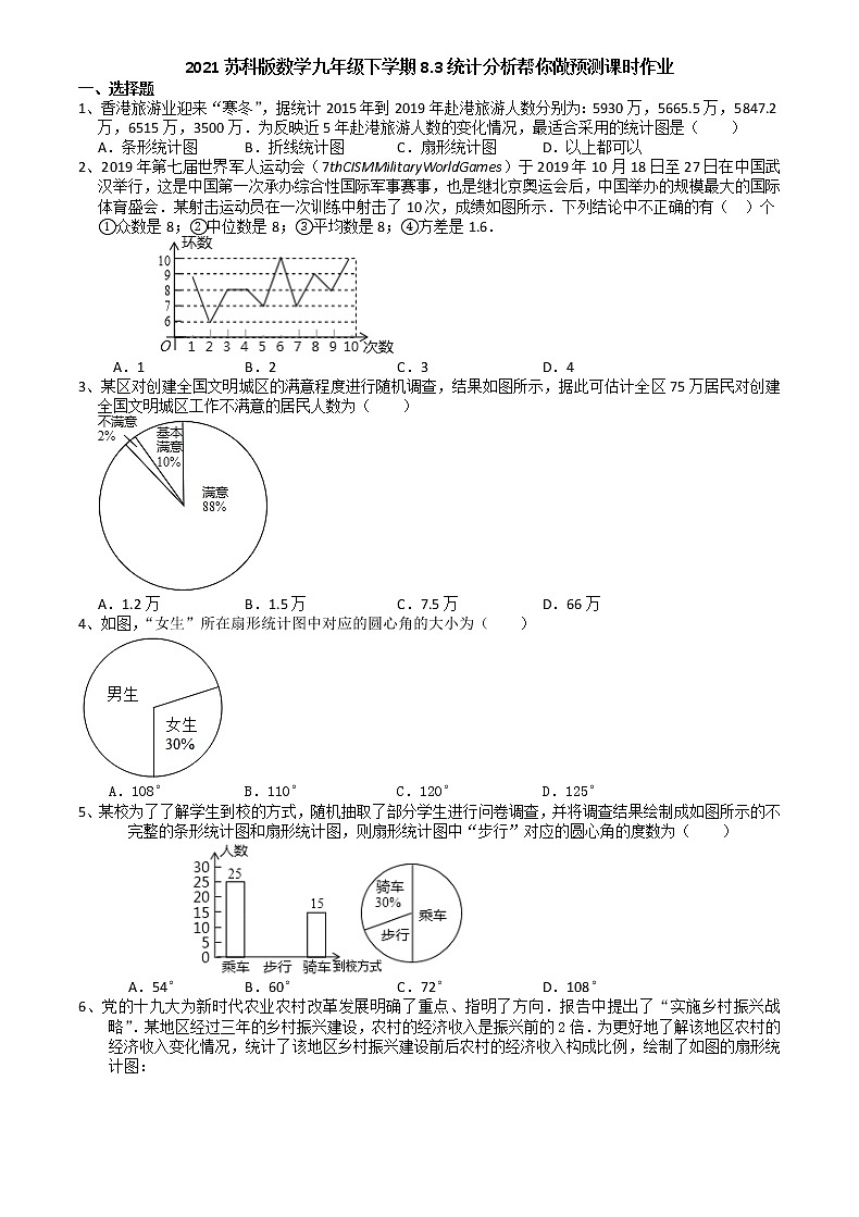 2021苏科版数学九年级下学期8.3统计分析帮你做预测课时作业01