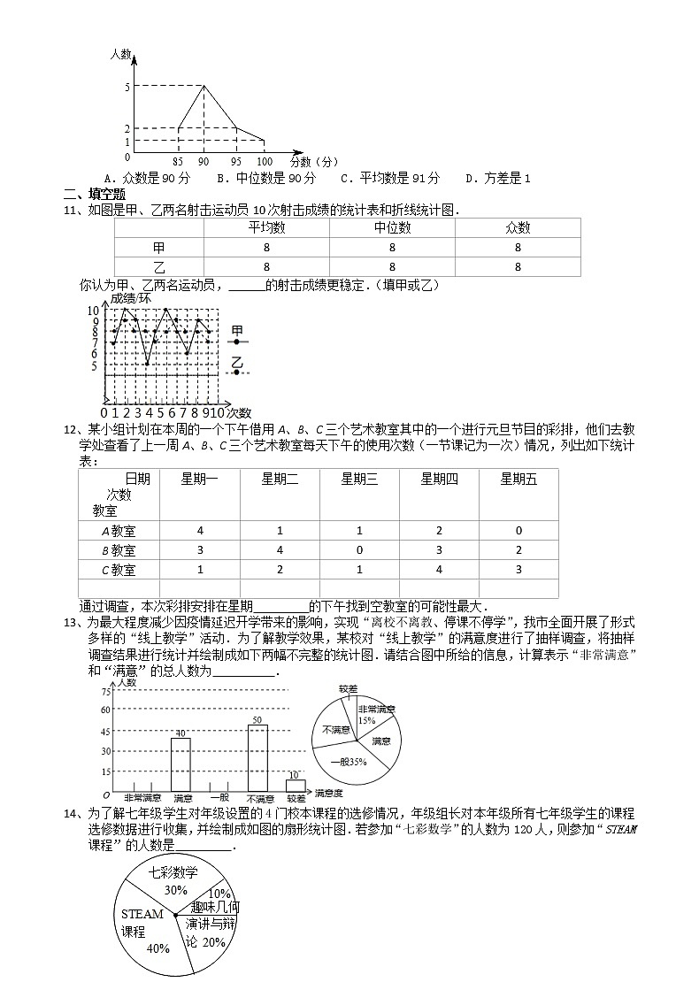 2021苏科版数学九年级下学期8.3统计分析帮你做预测课时作业03