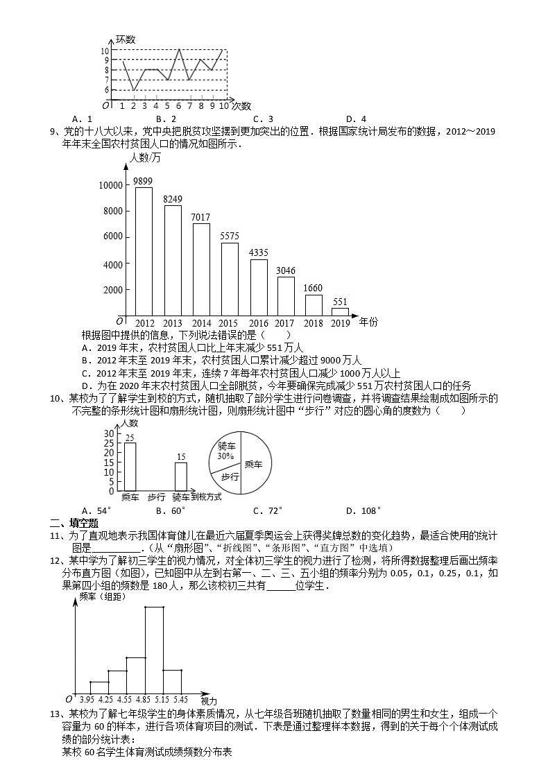 2021苏科版数学九年级下学期8章统计和概率的简单应用8.1～8.3课时作业第2页