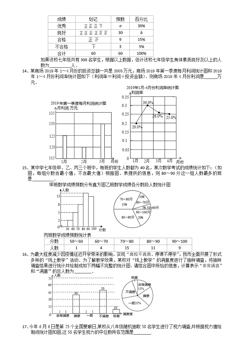 2021苏科版数学九年级下学期8章统计和概率的简单应用8.1～8.3课时作业第3页