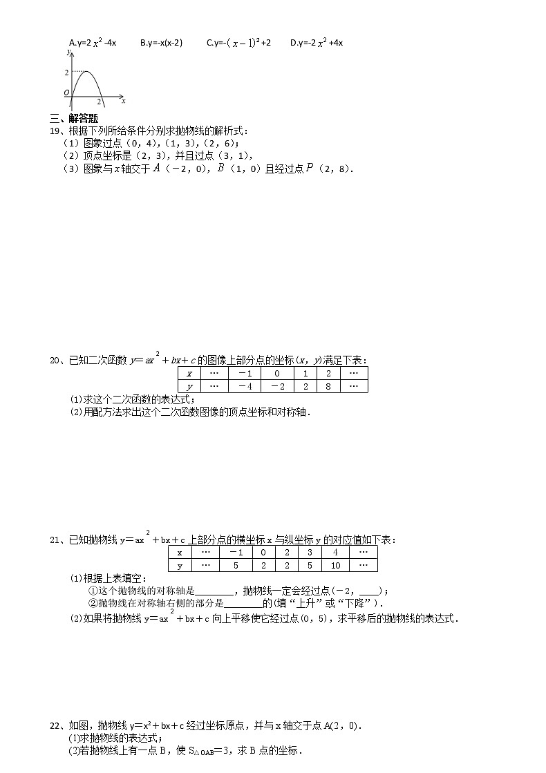 2021苏科版数学九年级下学期数学5.3待定系数法确定二次函数的解析式课时作业第2页
