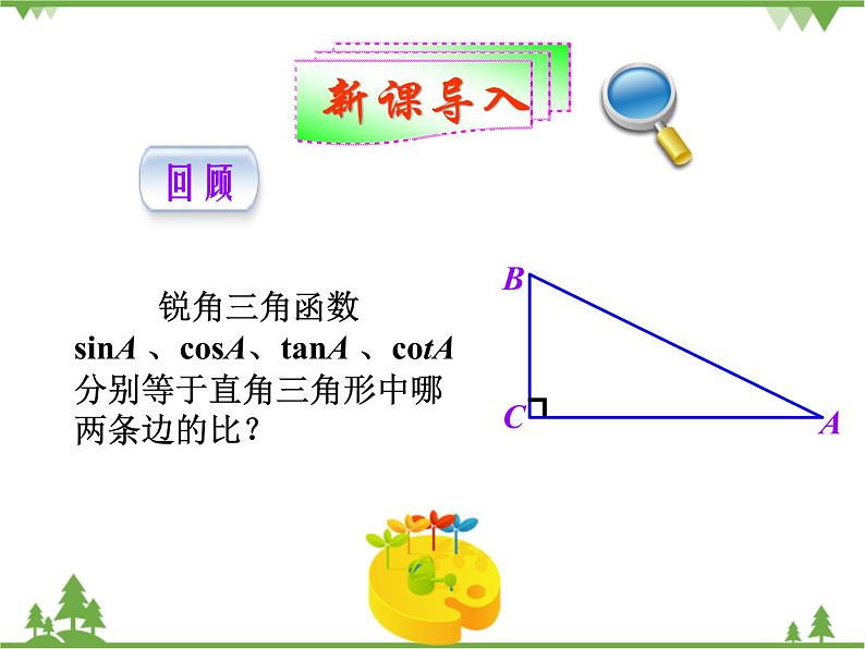 （浙教版）九年级数学下册 同步备课系列专题1.3 解直角三角形（第1课时）（课件+作业）02