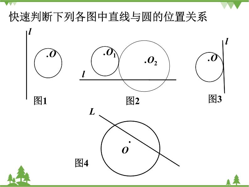 （浙教版）九年级数学下册 同步备课系列专题2.1 直线与圆的位置关系（第1课时）（课件+作业）06