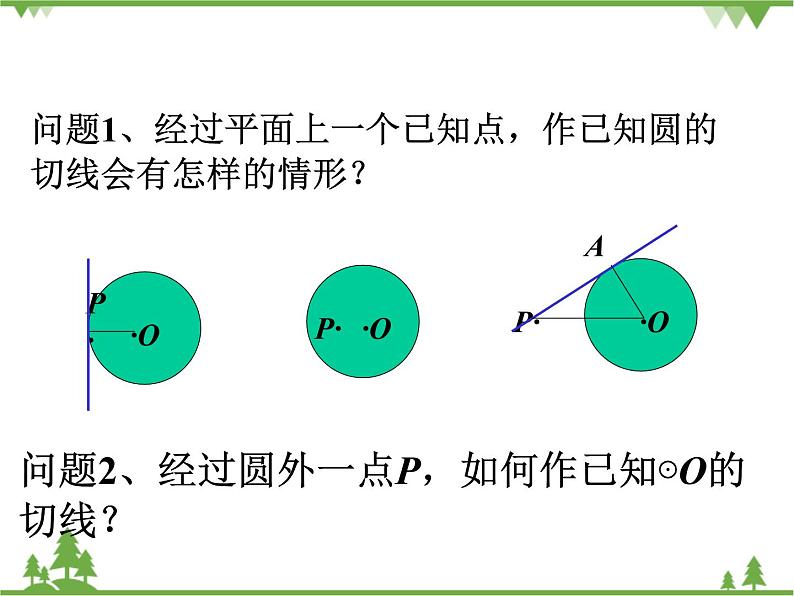 （浙教版）九年级数学下册 同步备课系列专题2.2 切线长定理（课件+作业）02